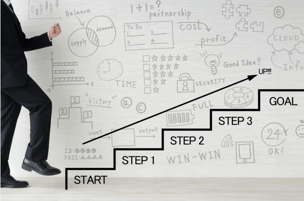Compare curriculum (Cambridge International Accreditation, etc.)