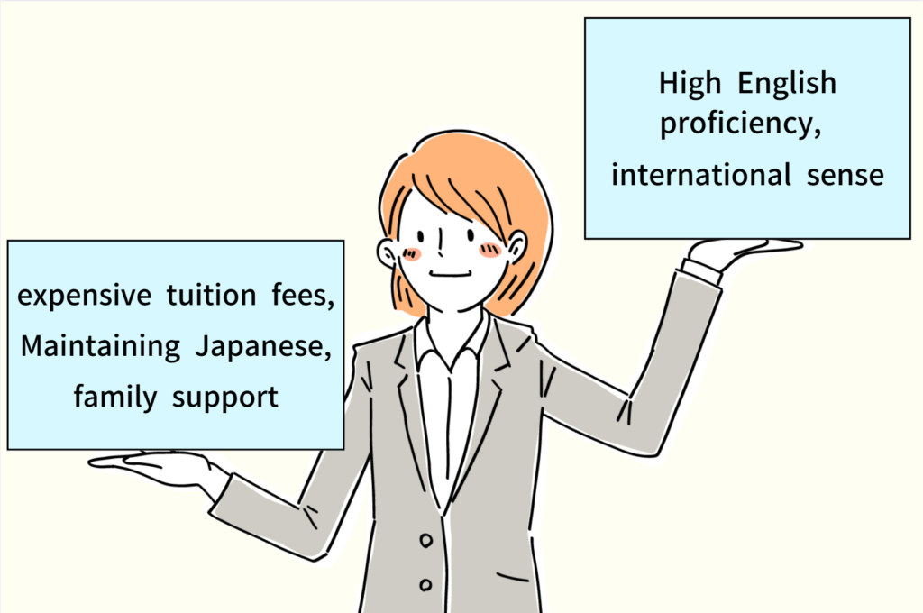What are the tuition fees? What is the Japanese language ability like? Disadvantages and points to be aware of before enrolling