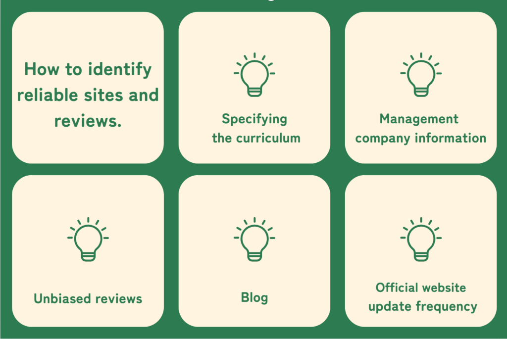First, gather information. How to identify trustworthy school websites and reviews.