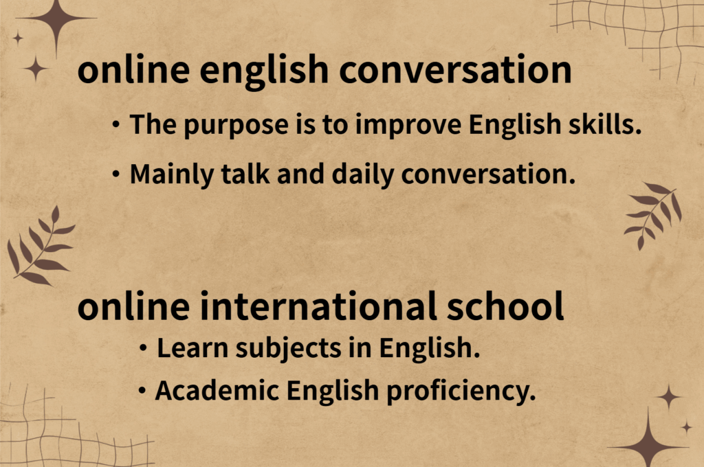 What's the difference between "online English conversation" and "online international"? A guide to choosing the right course for your needs