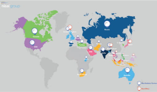 Overview of Nisai Global School