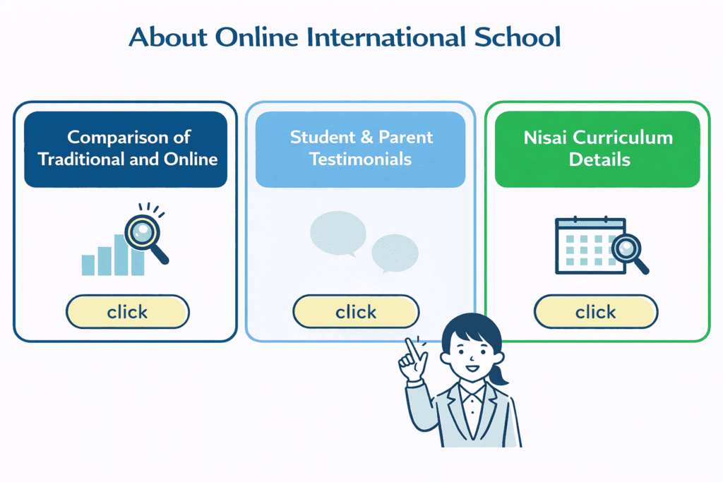 Materials to read if you are unsure about choosing an international school