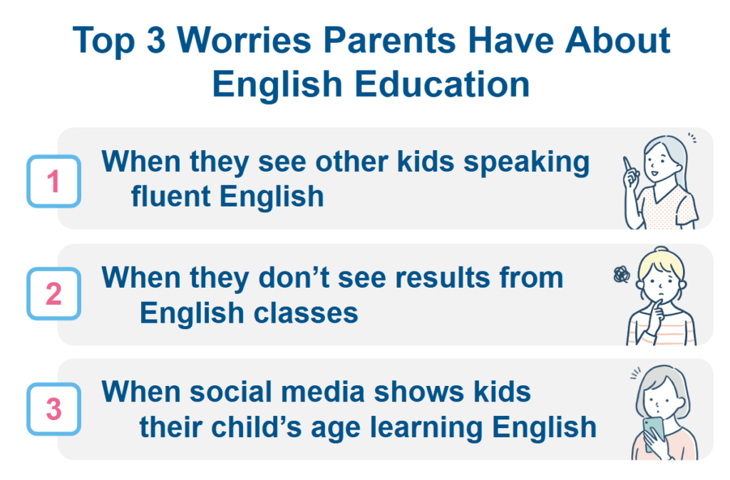 Have you ever been surprised by the English ability of a mom friend's child?