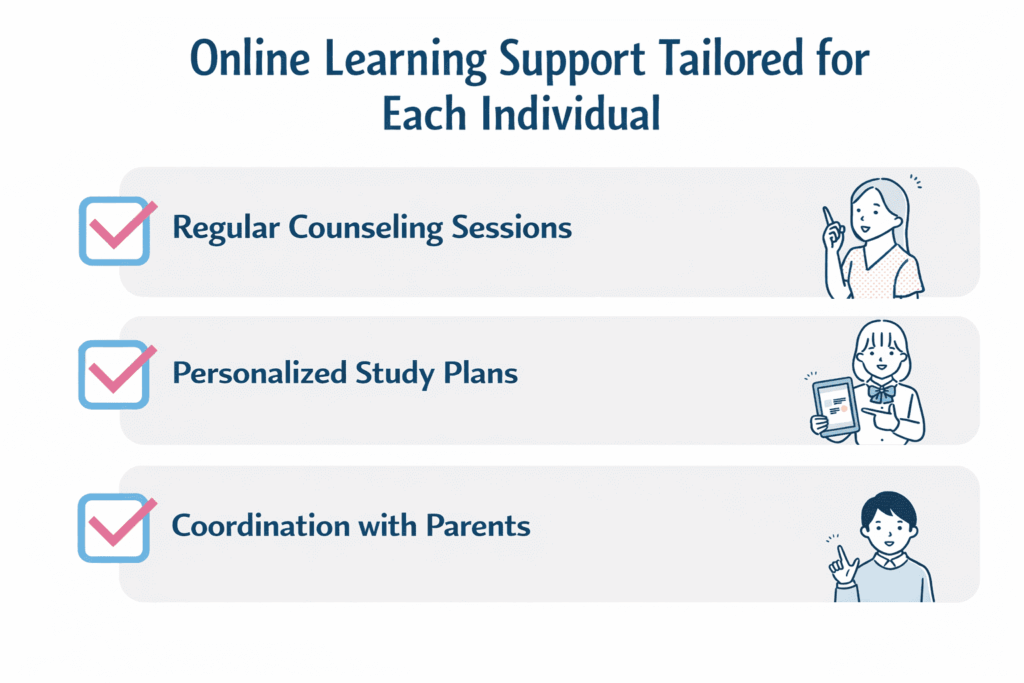 Individually optimized learning support allows you to continue without strain