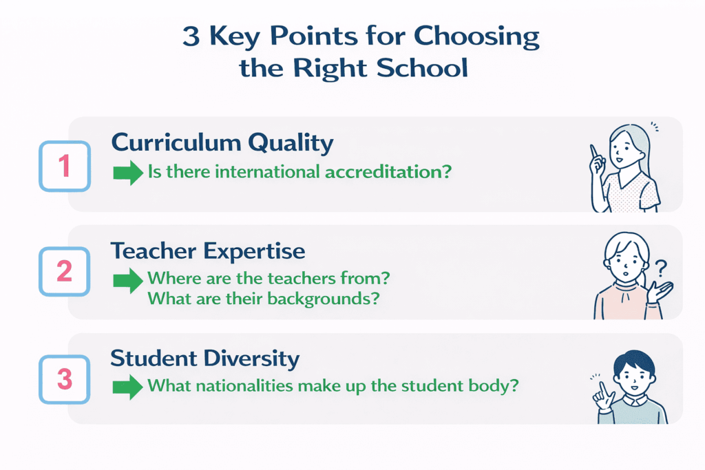 It's not just about tuition fees: 3 things to check to avoid regrets when choosing a school