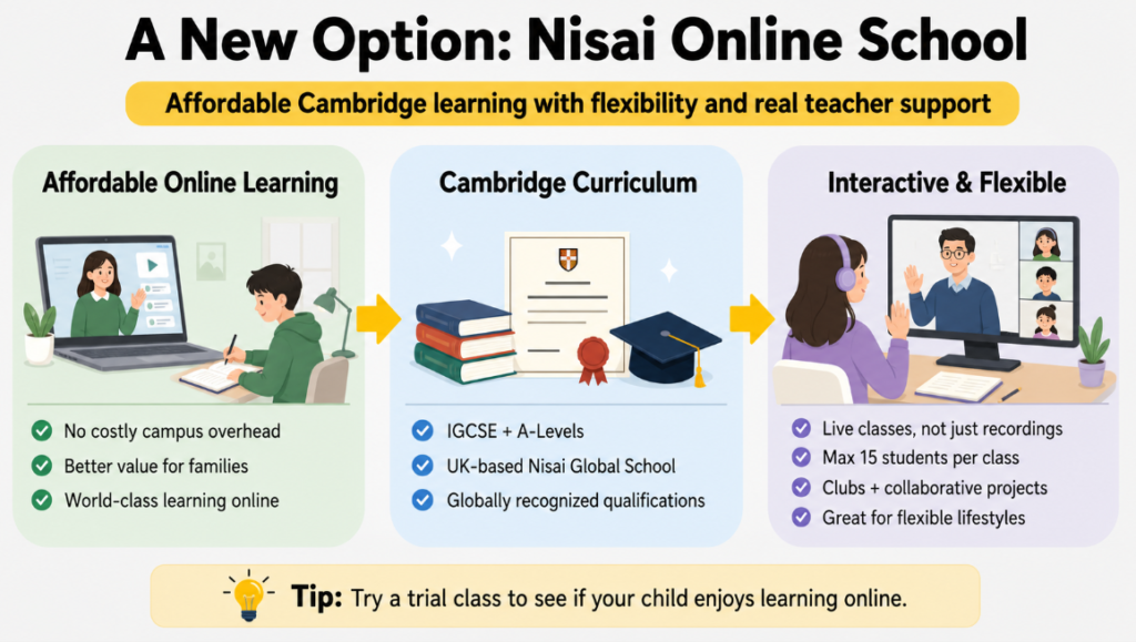A New Option – Affordable Cambridge Curriculum with Nisai Online School
