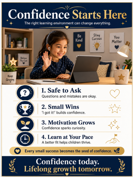 Building Self-Esteem and Motivation Through Learning in the Right Environment

